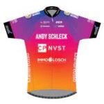 Group logo of Andy Schleck – Cp Nvst – Immo Losch